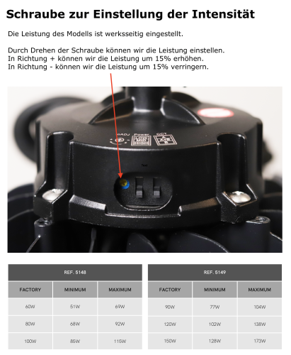 UFO LENS switch | High-Bay Hallenleuchte /Industriestrahler 90W/120W/150W, 60°/90°/120°, 3.000K/4.000K/5.000K